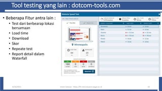 Tool testing yang lain : dotcom-tools.com
• Beberapa Fitur antra lain :
• Test dari berbearap lokasi
bersamaan
• Load time
• Download
• Skor
• Repeate test
• Report detail dalam
Waterfall
6/10/2021 Imam Suharjo - https://fti.mercubuana-yogya.ac.id 10
 
