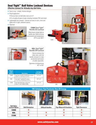 Catalogue khoa LOTO (Lockout Tagout)_TIFACO | PDF