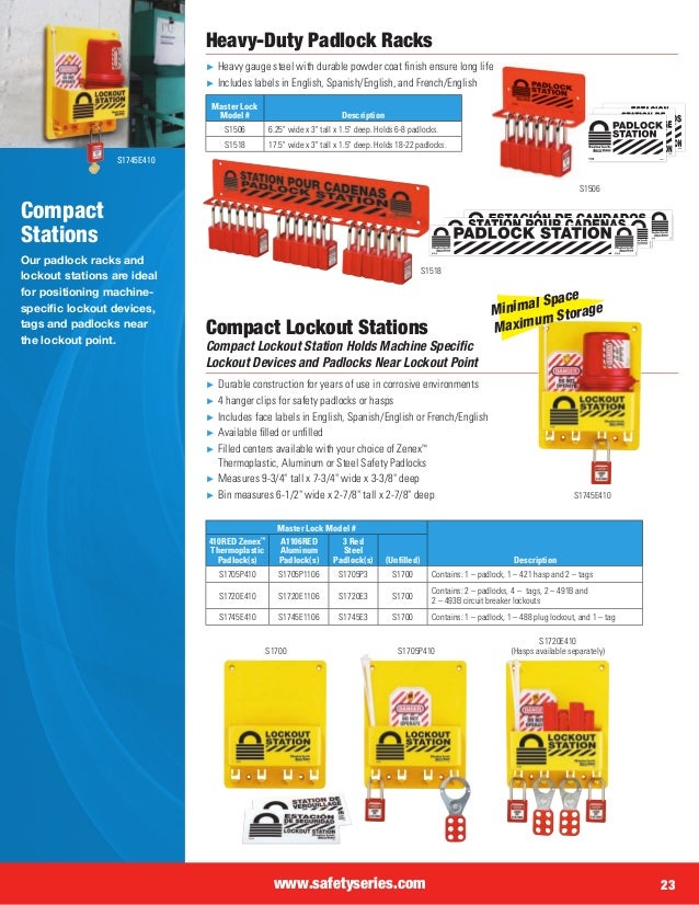 493B Grip Tight Circuit Breaker Lockout OSHA Compliant Standard Height Tie-Bar T