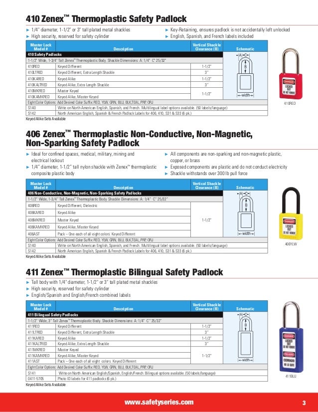 28 Lockout Tagout Permit Form Lockout Procedures List Lockout Tagout Sign Mlkt505 Lock Out Tag Out Permit Template