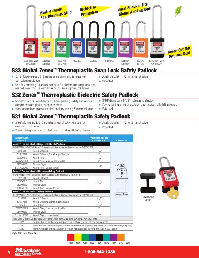 Catalogue khoa LOTO (Lockout Tagout)_TIFACO