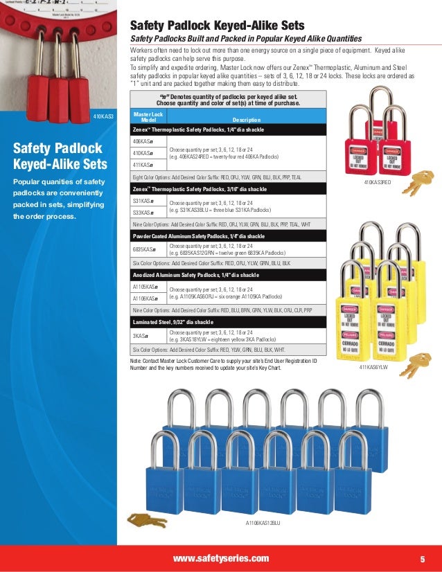 Catalogue Khoa Loto Lockout Tagout Tifaco