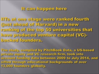 TIFAC: Technology Vision 2035