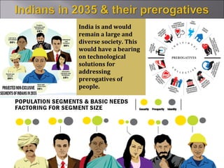 India is and would
remain a large and
diverse society. This
would have a bearing
on technological
solutions for
addressing
prerogatives of
people.
 