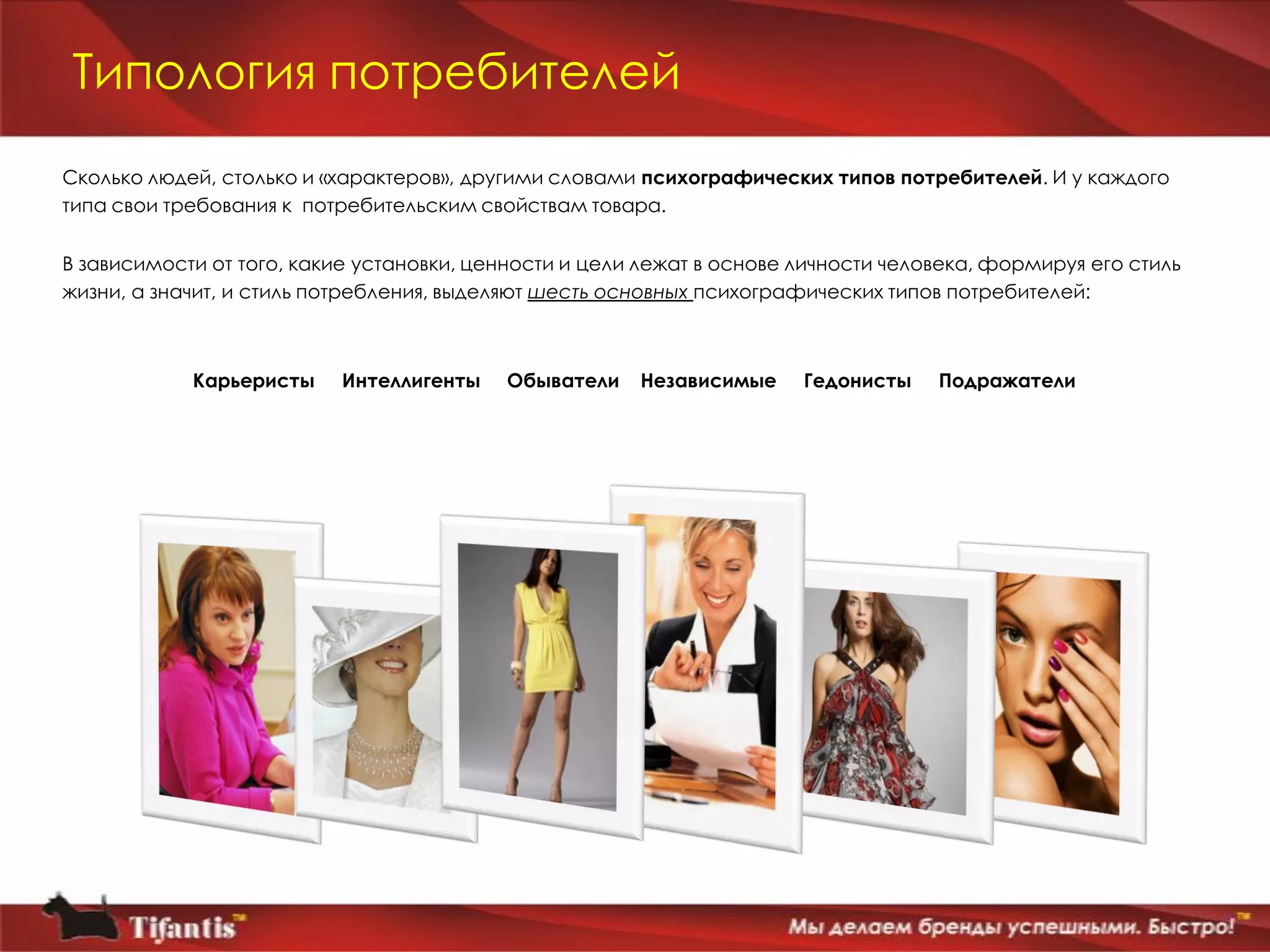 Типология потребителей
Сколько людей, столько и «характеров», другими словами психографических типов потребителей. И у каждого
типа свои требования к потребительским свойствам товара.


В зависимости от того, какие установки, ценности и цели лежат в основе личности человека, формируя его стиль
жизни, а значит, и стиль потребления, выделяют шесть основных психографических типов потребителей:



            Карьеристы     Интеллигенты   Обыватели    Независимые     Гедонисты    Подражатели
 