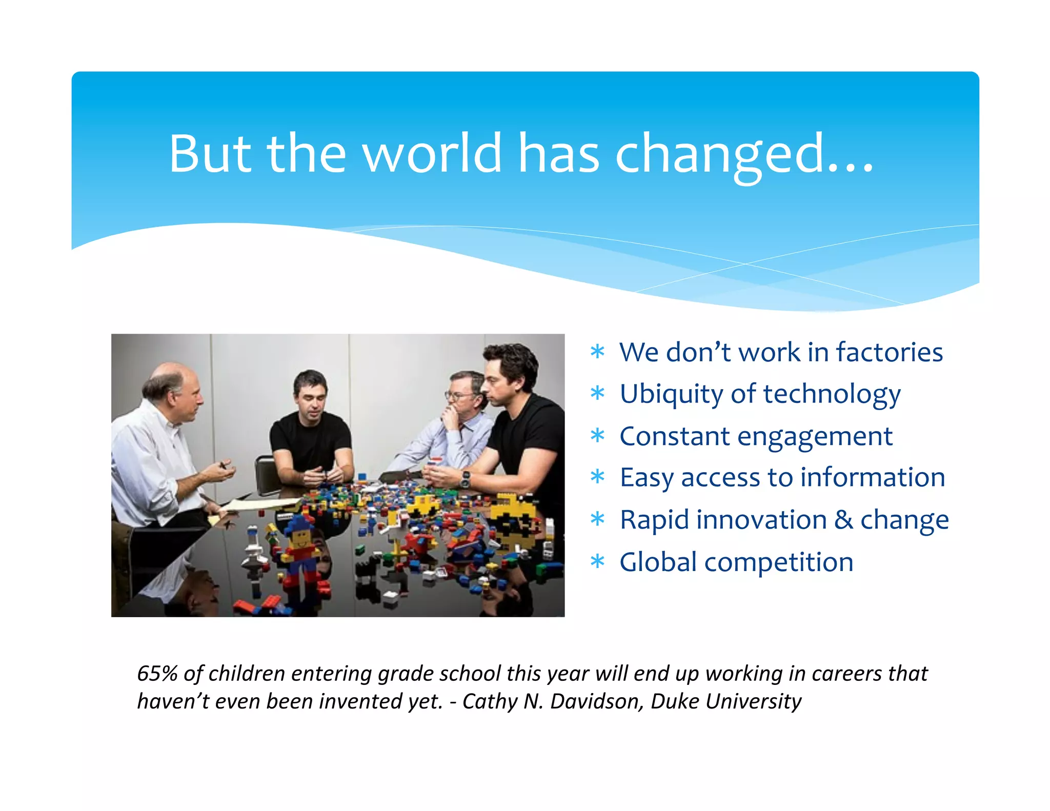 But	
  the	
  world	
  has	
  changed…	
  


                                                                         *    We	
  don’t	
  work	
  in	
  factories	
  
                                                                         *    Ubiquity	
  of	
  technology	
  
                                                                         *    Constant	
  engagement	
  
                                                                         *    Easy	
  access	
  to	
  information	
  	
  
                                                                         *    Rapid	
  innovation	
  &	
  change	
  	
  
                                                                         *    Global	
  competition	
  


65%	
  of	
  children	
  entering	
  grade	
  school	
  this	
  year	
  will	
  end	
  up	
  working	
  in	
  careers	
  that	
  
haven’t	
  even	
  been	
  invented	
  yet.	
  -­‐	
  Cathy	
  N.	
  Davidson,	
  Duke	
  University	
  	
  
	
  
 