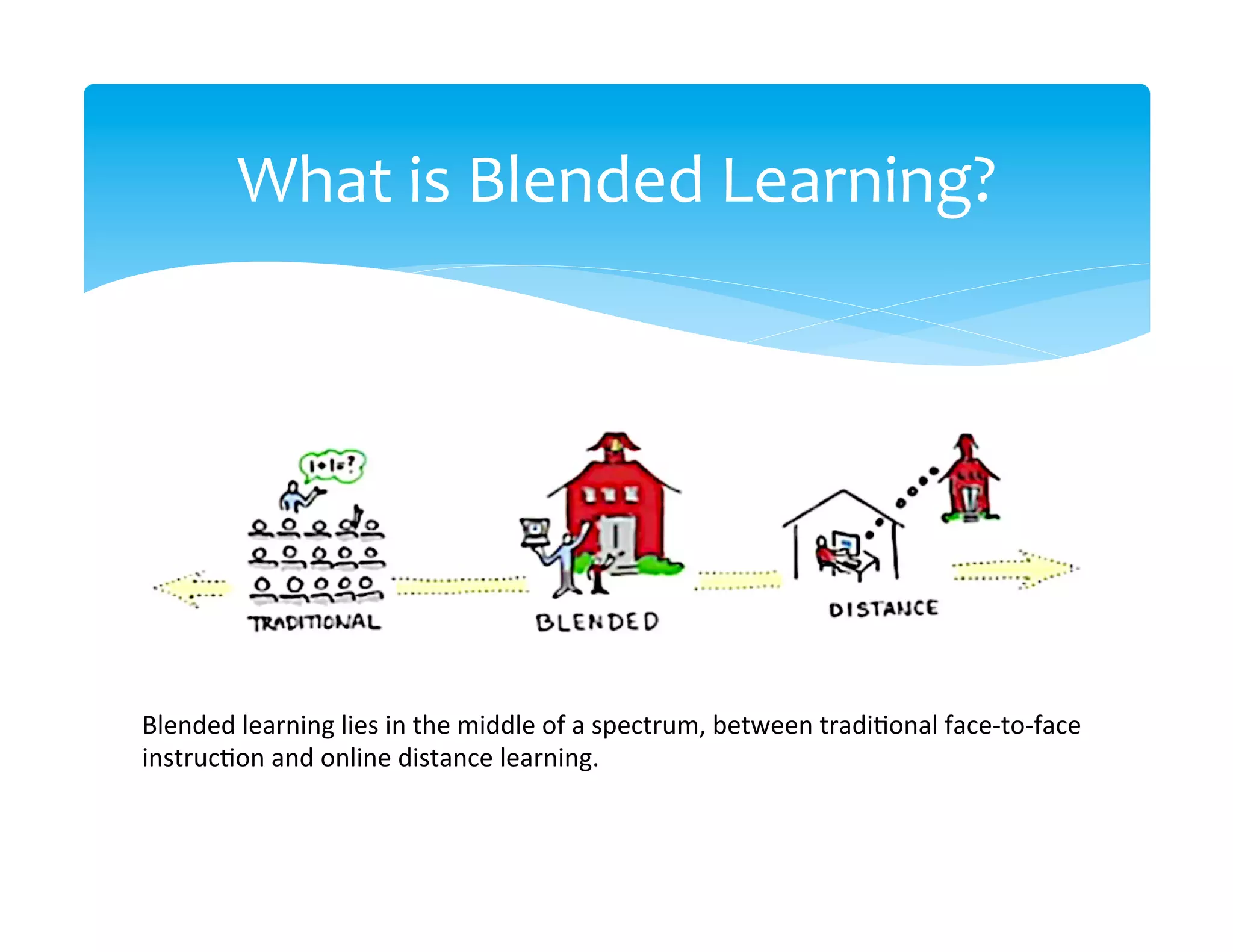 What	
  is	
  Blended	
  Learning?
                                             	
  




Blended	
  learning	
  lies	
  in	
  the	
  middle	
  of	
  a	
  spectrum,	
  between	
  tradi>onal	
  face-­‐to-­‐face	
  
instruc>on	
  and	
  online	
  distance	
  learning.	
  
 