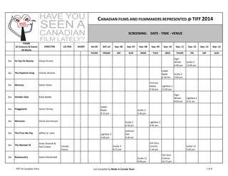 TIFF'14 
Canadian 
Films 
List 
Compiled 
by 
Made 
In 
Canada 
Team 1 
of 
9 
FILMS 
32 
Features 
& 
Events 
44 
Shorts 
DIRECTOR CO 
PRO Set-­‐04 SEP..o5 Sep-­‐-­‐06 Sep-­‐-­‐07 Sep-­‐-­‐08 Sep-­‐-­‐09 Sep-­‐-­‐10 Sep-­‐-­‐11 Sep-­‐-­‐12 Sep-­‐-­‐13 Sep-­‐-­‐14 
THURS FRIDAY SAT SUN MON TUES WED THURS FRI SAT SUN 
fea An 
Eye 
On 
Beauty Denys 
Arcand 
Elgin 
Winter 
6:00 
pm 
ScoDa 
3 
12:00 
pm 
fea The 
Elephant 
Song Charles 
Biname 
Isabel 
Bader 
6:30 
Pm 
ScoDa 
2 
5:00 
pm 
fea Mommy 
Xavier 
Dolan 
Princess 
Wales 
9:30 
pm 
Lightbox 
1 
12:00 
pm 
fea October 
Gale Ruba 
Nadda 
Elgin 
Winter 
8:00 
pm 
Lightbox 
2 
9:15 
am 
fea Preggoland Jacob 
Tierney 
Isabel 
Bader 
9:15 
pm 
ScoDa 
3 
3:30 
pm 
fea Monsoon Sturla 
Gunnarsson ScoDa 
2 
6:30 
pm 
Lightbox 
3 
9:45 
am 
fea The 
Price 
We 
Pay Jeffrey 
St. 
Jules Lightbox 
3 
5:00 
pm 
Jackman 
Hall 
9:30 
am 
fea The 
Wanted 
18 
Amer 
Shomali 
& 
Paul 
Cowan Canada 
France 
ScoDa 
4 
8:15 
pm 
Hot 
Docs 
Cinema 
2:30 
pm 
ScoDa 
13 
5:00 
pm 
fea Backcountry Adam 
Macdonald ScoDa 
12 
9:00 
pm 
Hot 
Docs 
Cinema 
10:15 
pm 
CANADIAN 
FILMS 
AND 
FILMMAKERS 
REPRESENTED 
@ 
TIFF 
2014 
SHORT 
SCREENING: 
DATE 
-­‐ 
TIME 
-­‐ 
VENUE 
 