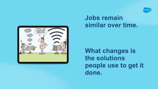 Jobs remain
similar over time.
What changes is
the solutions
people use to get it
done.
 