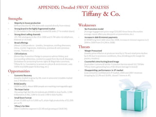 Tiffany & Co. - Strategy