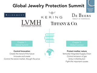 Chapter 2:
Global Contract
Global Jewelry Protection Summit
Protect mother nature
Vertically Integrated Supply Chain
Control emission of gaz
Unity in Distribution
Fight the important causes
Control Innovation
Create the trend of the future
Innovate and create
Control the stone market, though the price
Chapter 1:
Global Summit
 
