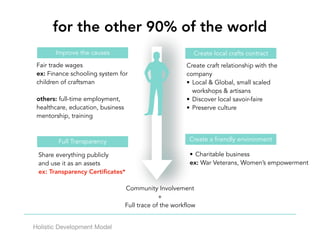 for the other 90% of the world
Fair trade wages
ex: Finance schooling system for
children of craftsman
others: full-time employment,
healthcare, education, business
mentorship, training
Improve the causes
Community Involvement
+
Full trace of the workflow
Full Transparency
Create craft relationship with the
company
• Local & Global, small scaled
workshops & artisans
• Discover local savoir-faire
• Preserve culture
Create local crafts contract
Create a friendly environment
• Charitable business
ex: War Veterans, Women’s empowerment
Share everything publicly
and use it as an assets
ex: Transparency Certificates*
Holistic Development Model
 