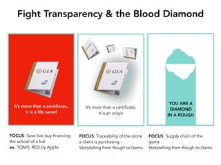 Fight Transparency & the Blood Diamond
It’s more than a certificate,
it is a life saved
It’s more than a certificate,
it is an origin
FOCUS: Traceability of the stone
a client is purchasing -
Storytelling from Rough to Gems
FOCUS: Save live buy financing
the school of a kid
ex. TOMS, RED by Apple
YOU ARE A
DIAMOND
IN A ROUGH
FOCUS: Supply chain of the
gems
Storytelling from Rough to Gems
 