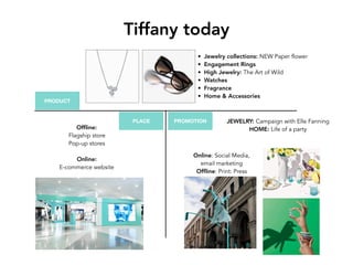 Tiffany today
PROMOTIONPLACE
Ofﬂine:
Flagship store
Pop-up stores
Online:
E-commerce website
JEWELRY: Campaign with Elle Fanning
HOME: Life of a party
PRODUCT
• Jewelry collections: NEW Paper flower
• Engagement Rings
• High Jewelry: The Art of Wild
• Watches
• Fragrance
• Home & Accessories
Online: Social Media,
email marketing
Ofﬂine: Print: Press
 