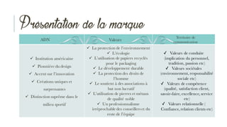 ü Institution américaine
ü Pionnière du design
ü Accent sur l’innovation
ü Créations uniques et
surprenantes
ü Distinction suprême dans le
milieu sportif
ü La protection de l’environnement
ü L’écologie
ü L’utilisation de papiers recyclés
pour le packaging
ü Le développement durable
ü La protection des droits de
l’homme
ü Le soutient à des associations à
but non lucratif
ü L’utilisation de pierres et métaux
de qualité noble
ü Un professionnalisme
irréprochable des conseillers et du
reste de l’équipe
✓ Valeurs de conduite
(implication du personnel,
tradition, passion etc)
✓ Valeurs sociétales
(environnement, responsabilité
sociale etc)
✓ Valeurs de compétence
(qualité, satisfaction client,
savoir-faire, excellence, service
etc)
✓ Valeurs relationnelle (
Confiance, relation clients etc)
ADN Valeurs
Territoire de
communication
Présentation de la marque
 