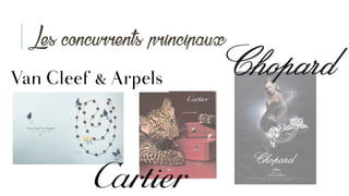 Les concurrents principaux
 