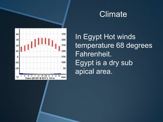 Climate
In Egypt Hot winds
temperature 68 degrees
Fahrenheit.
Egypt is a dry sub
apical area.