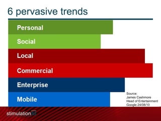 6 pervasive trends
Source:
James Cashmore
Head of Entertainment
Google 24/08/10
 