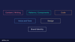 Content / Writing Patterns / Components Code
Voice and Tone Design
Brand Identity
@tiﬀany_tse
 