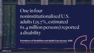 Oneinfour
noninstitutionalizedU.S.
adults(25.7%,estimated 
61.4millionpersons)reported
adisability
https://www.cdc.gov/mmwr/volumes/67/wr/mm6732a3.htm
Prevalence of Disabilities and Health Care Access, 2016
@tiﬀany_tse
 
