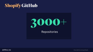 ShopifyGitHub
Repositories
3000+
https://github.com/orgs/Shopify@tiﬀany_tse
 