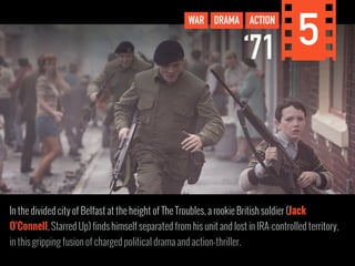 ‘71 WAR DRAMA ACTION 5 
In the divided city of Belfast at the height of The Troubles, a rookie British soldier (Jack 
O'Connell, Starred Up) finds himself separated from his unit and lost in IRA-controlled territory, 
in this gripping fusion of charged political drama and action-thriller. 
 