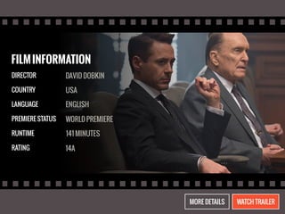FILM INFORMATION 
DIRECTOR 
COUNTRY 
LANGUAGE 
PREMIERE STATUS 
RUNTIME 
RATING 
DAVID DOBKIN 
USA 
ENGLISH 
WORLD PREMIERE 
141 MINUTES 
14A 
MORE DETAILS WATCH TRAILER 
 