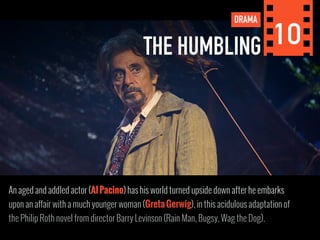 THE HUMBLING 10 DRAMA 
An aged and addled actor (Al Pacino) has his world turned upside down after he embarks 
upon an affair with a much younger woman (Greta Gerwig), in this acidulous adaptation of 
the Philip Roth novel from director Barry Levinson (Rain Man, Bugsy, Wag the Dog). 
 