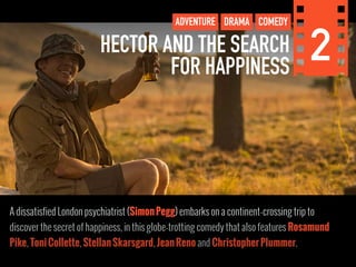 ADVENTURE DRAMA COMEDY 2 
HECTOR AND THE SEARCH 
FOR HAPPINESS 
A dissatisfied London psychiatrist (Simon Pegg) embarks on a continent-crossing trip to 
discover the secret of happiness, in this globe-trotting comedy that also features Rosamund 
Pike, Toni Collette, Stellan Skarsgard, Jean Reno and Christopher Plummer. 
 