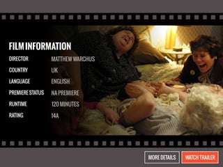 FILM INFORMATION 
DIRECTOR 
COUNTRY 
LANGUAGE 
PREMIERE STATUS 
RUNTIME 
RATING 
MATTHEW WARCHUS 
UK 
ENGLISH 
NA PREMIERE 
120 MINUTES 
14A 
MORE DETAILS WATCH TRAILER 
 