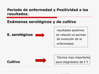 Periodo de enfermedad y Positividad a los resultados. Exámenes serológicos y de cultivo   resultados positivos  E. serológicos   en relación al periodo de evolución de la  enfermedad . Técnica mas importante Cultivo  para diagnóstico de F.T 