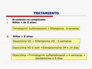 TRATAMIENTO Brucelosis no complicada: Niños < de 8 años: 2.   Niños > 8 años: Trimetoprim- Sulfametoxazol + Rifampicina:  6 semanas Doxiciclina VO 6 sem +Estreptomicina IM x 14 días Doxiciclina VO + Rifampicina VO : 6 semanas Doxiciclina +Trimetoprim sulfametoxazol x 4 semanas + Gentamicina x 5 días 