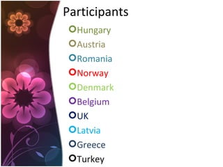 Participants
Hungary
Austria
Romania
Norway
Denmark
Belgium
UK
Latvia
Greece
Turkey