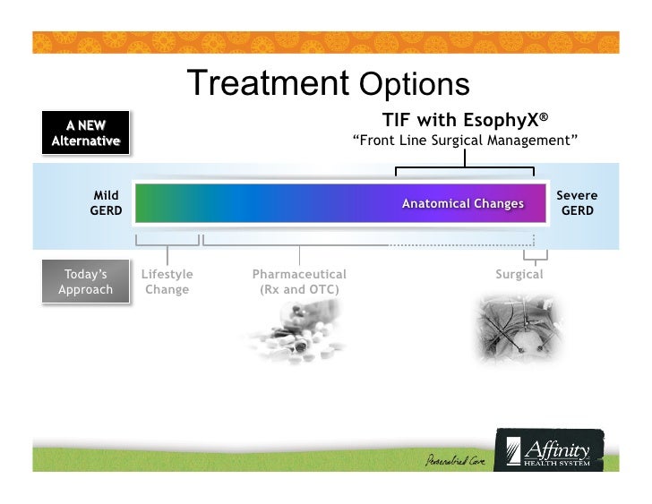 Heartburn and Acid Reflux: Causes &amp; New Treatment Options