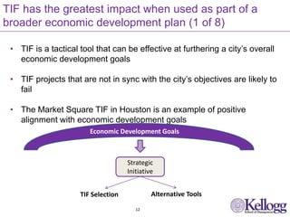 TIF PowerPoint Presentation | PPTX