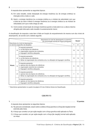 2.  .....................................................................................................................................................	 16 pontos
A resposta deve apresentar os seguintes tópicos:
A) 
Em cada ressalto, existe dissipação de energia mecânica (ou de energia cinética) na
interação entre a bola e o solo.
B) 
Assim, a energia mecânica (ou a energia cinética ou o módulo da velocidade) com que
a bola sai do solo é inferior à energia mecânica (ou à energia cinética ou ao módulo da
velocidade) com que a bola chega ao solo.
C) 
Como existe conservação de energia mecânica quando a bola está no ar, a altura máxima
atingida pela bola após cada ressalto é sucessivamente menor.
A classificação da resposta a este item é feita em função do enquadramento da mesma num dos níveis de
desempenho, de acordo com a tabela seguinte.

Descritores do nível de desempenho
no domínio específico da disciplina

Descritores do nível de desempenho no domínio
da comunicação escrita em língua portuguesa

Níveis*
2

3

5

A resposta apresenta:
•• os três tópicos de referência;
•• organização coerente dos conteúdos;
•• linguagem científica adequada.

14

15

16

4

A resposta apresenta:
•• os três tópicos de referência;
•• falhas na organização dos conteúdos e/ou na utilização da linguagem científica.

12

13

14

3

A resposta apresenta:
•• apenas dois dos tópicos de referência;
•• organização coerente dos conteúdos;
•• linguagem científica adequada.

9

10

11

2

A resposta apresenta:
•• apenas dois dos tópicos de referência;
•• falhas na organização dos conteúdos e/ou na utilização da linguagem científica.

7

8

9

1

Níveis

1

A resposta apresenta:
•• apenas um dos tópicos de referência;
•• linguagem científica adequada.

3

4

5

*  Descritores apresentados no quadro da página C/3 dos Critérios Gerais de Classificação.

GRUPO VI
1.  .....................................................................................................................................................	 12 pontos
A resposta deve apresentar os seguintes tópicos:
A)  percurso considerado, atuam sobre a esfera a força gravítica e a força [de reação] normal
No
exercida pela mesa.
B)  força que constitui um par ação-reação com a força gravítica está aplicada na Terra.
A
C)  força que constitui um par ação-reação com a força [de reação] normal está aplicada
A
na mesa.

TI de Física e Química A – Critérios de Classificação • Página C/8/ 10

 