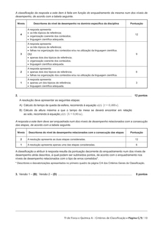 A classificação da resposta a este item é feita em função do enquadramento da mesma num dos níveis de
desempenho, de acordo com a tabela seguinte.
Níveis

4

Descritores do nível de desempenho no domínio específico da disciplina

Pontuação

A resposta apresenta:
•• os três tópicos de referência;
•• organização coerente dos conteúdos;
•• linguagem científica adequada.

12

A resposta apresenta:
•• os três tópicos de referência;
•• falhas na organização dos conteúdos e/ou na utilização da linguagem científica.
3

OU

9

2

A resposta apresenta:
•• apenas dois dos tópicos de referência;
•• falhas na organização dos conteúdos e/ou na utilização da linguagem científica.

6

1

A resposta apresenta:
•• apenas um dos tópicos de referência;
•• linguagem científica adequada.

3

•• apenas dois dos tópicos de referência;
•• organização coerente dos conteúdos;
•• linguagem científica adequada.

2.  .....................................................................................................................................................	 12 pontos
A resolução deve apresentar as seguintes etapas:
A)  Cálculo do tempo de queda da esfera, recorrendo à equação x(t) (t = 0,400 s).
B) 
Cálculo da altura máxima a que o tampo da mesa se deverá encontrar em relação
ao solo, recorrendo à equação y(t) (h = 0,80 m).
A resposta a este item deve ser enquadrada num dos níveis de desempenho relacionados com a consecução
das etapas, de acordo com a tabela seguinte.
Níveis

Descritores do nível de desempenho relacionados com a consecução das etapas

Pontuação

2

A resolução apresenta as duas etapas consideradas.

12

1

A resolução apresenta apenas uma das etapas consideradas.

6

A classificação a atribuir à resposta resulta da pontuação decorrente do enquadramento num dos níveis de
desempenho atrás descritos, à qual podem ser subtraídos pontos, de acordo com o enquadramento nos
níveis de desempenho relacionados com o tipo de erros cometidos*.
* Descritores e desvalorizações apresentados no primeiro quadro da página C/4 dos Critérios Gerais de Classificação.

3.  Versão 1 – (B); Versão 2 – (D) ..................................................................................................	

8 pontos

TI de Física e Química A – Critérios de Classificação • Página C/9/ 10

 
