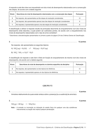 A resposta a este item deve ser enquadrada num dos níveis de desempenho relacionados com a consecução
das etapas, de acordo com a tabela seguinte.
Níveis

Descritores do nível de desempenho relacionados com a consecução das etapas

Pontuação

3

Na resposta, são apresentadas as três etapas de resolução consideradas.

12

2

Na resposta, são apresentadas apenas duas das etapas de resolução consideradas.

8

1

Na resposta, é apresentada apenas uma das etapas de resolução consideradas.

4

A classificação a atribuir à resposta resulta da pontuação decorrente do enquadramento num dos níveis de
desempenho atrás descritos, à qual podem ser subtraídos pontos, de acordo com o enquadramento nos
níveis de desempenho relacionados com o tipo de erros cometidos*.
* Descritores e desvalorizações apresentados no primeiro quadro da página C/4 dos Critérios Gerais de Classificação.

2.  .....................................................................................................................................................	 12 pontos
Na resposta, são apresentados os seguintes tópicos:
A)  4 (aq) + H2O(l) ? NH3(aq) + H3O+(aq)
NH +
+
B)  NH4 / NH3 e H3O+ / H2O

A classificação da resposta a este item é feita em função do enquadramento da mesma num dos níveis de
desempenho, de acordo com a tabela seguinte.
Níveis

Descritores do nível de desempenho no domínio específico da disciplina

Pontuação

2

Na resposta, são apresentados os dois tópicos de referência.

12

1

Na resposta, é apresentado apenas um dos tópicos de referência.

6

GRUPO VI
1.  .....................................................................................................................................................	

8 pontos

Amostras relativamente às quais existe certeza sobre a presença [ou a ausência] de amoníaco.

2.  .....................................................................................................................................................	

8 pontos

NH3(g) + HCl(g)  NH4Cl(s)
Nota  –   omissão ou incorreção na indicação do estado físico de qualquer uma das substâncias
A
intervenientes na reação não implica qualquer penalização.

TI de Física e Química A – Critérios de Classificação • Página C/10/ 11

 