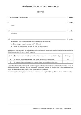 Critérios ESPECÍFICOS de Classificação
GRUPO I
1.  Versão 1 – (B); Versão 2 – (C) ..................................................................................................	

8 pontos

2.  ....................................................................................................................................................	

8 pontos

440 Hz
3.1.  ..................................................................................................................................................	

8 pontos

Microfone.

3.2.  ..................................................................................................................................................	 12 pontos
Na resposta, são apresentadas as seguintes etapas de resolução:
A) 
Determinação do período do sinal (T = 3,0 ms) .
B) 
Cálculo do comprimento de onda do som, no ar ( m = 1,0 m).
A resposta a este item deve ser enquadrada num dos níveis de desempenho relacionados com a consecução
das etapas, de acordo com a tabela seguinte.
Níveis

Descritores do nível de desempenho relacionados com a consecução das etapas

Pontuação

2

Na resposta, são apresentadas as duas etapas de resolução consideradas.

12

1

Na resposta, é apresentada apenas uma das etapas de resolução consideradas.

6

A classificação a atribuir à resposta resulta da pontuação decorrente do enquadramento num dos níveis de
desempenho atrás descritos, à qual podem ser subtraídos pontos, de acordo com o enquadramento nos
níveis de desempenho relacionados com o tipo de erros cometidos*.
* Descritores e desvalorizações apresentados no primeiro quadro da página C/4 dos Critérios Gerais de Classificação.

TI de Física e Química A – Critérios de Classificação • Página C/6/ 11

 