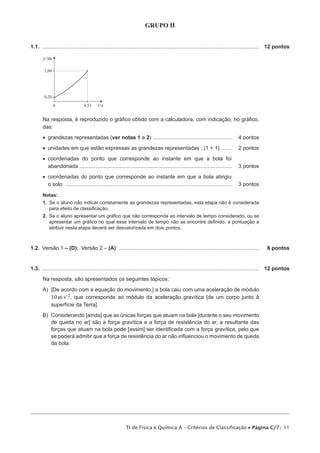 GRUPO II
1.1.  ..................................................................................................................................................	 12 pontos
y/m
1,60

0,20

×

×

0

0,53

t/s

Na resposta, é reproduzido o gráfico obtido com a calculadora, com indicação, no gráfico,
das:
•  grandezas representadas (ver notas 1 e 2) ...................................................... 	 4 pontos
•  unidades em que estão expressas as grandezas representadas ..(1 + 1) ........ 	 2 pontos
•  coordenadas do ponto que corresponde ao instante em que a bola foi
abandonada ....................................................................................................... 	 3 pontos
•  coordenadas do ponto que corresponde ao instante em que a bola atingiu
o solo ................................................................................................................. 	 3 pontos
Notas:
1.  o aluno não indicar corretamente as grandezas representadas, esta etapa não é considerada
Se
para efeito de classificação.
2.  o aluno apresentar um gráfico que não corresponda ao intervalo de tempo considerado, ou se
Se
apresentar um gráfico no qual esse intervalo de tempo não se encontre definido, a pontuação a
atribuir nesta etapa deverá ser desvalorizada em dois pontos.

1.2.  Versão 1 – (D); Versão 2 – (A) ...............................................................................................	

8 pontos

1.3.  ..................................................................................................................................................	 12 pontos
Na resposta, são apresentados os seguintes tópicos:
A) 
[De acordo com a equação do movimento,] a bola caiu com uma aceleração de módulo
10 m s-2, que corresponde ao módulo da aceleração gravítica [de um corpo junto à
superfície da Terra].
B)   onsiderando [ainda] que as únicas forças que atuam na bola [durante o seu movimento
C
de queda no ar] são a força gravítica e a força de resistência do ar, a resultante das
forças que atuam na bola pode [assim] ser identificada com a força gravítica, pelo que
se poderá admitir que a força de resistência do ar não influenciou o movimento de queda
da bola.

TI de Física e Química A – Critérios de Classificação • Página C/7/ 11

 