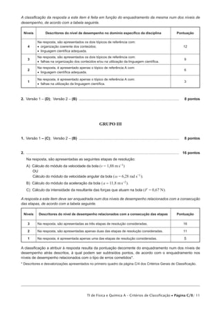 A classificação da resposta a este item é feita em função do enquadramento da mesma num dos níveis de
desempenho, de acordo com a tabela seguinte.
Níveis

Descritores do nível de desempenho no domínio específico da disciplina

Pontuação

4

Na resposta, são apresentados os dois tópicos de referência com:
•• organização coerente dos conteúdos;
•• linguagem científica adequada.

12

3

Na resposta, são apresentados os dois tópicos de referência com:
•• falhas na organização dos conteúdos e/ou na utilização da linguagem científica.

9

2

Na resposta, é apresentado apenas o tópico de referência A com:
•• linguagem científica adequada.

6

1

Na resposta, é apresentado apenas o tópico de referência A com:
•• falhas na utilização da linguagem científica.

3

2.  Versão 1 – (D); Versão 2 – (B) ..................................................................................................	

8 pontos

GRUPO III
1.  Versão 1 – (C); Versão 2 – (B) ..................................................................................................	

8 pontos

2.  .....................................................................................................................................................	 16 pontos
Na resposta, são apresentadas as seguintes etapas de resolução:
A) 
Cálculo do módulo da velocidade da bola (v = 1,88 m s-1)
OU
Cálculo do módulo da velocidade angular da bola (~ = 6,28 rad s-1 ).
B) 
Cálculo do módulo da aceleração da bola (a = 11,8 m s-2 ).
C) 
Cálculo da intensidade da resultante das forças que atuam na bola (F = 0,67 N).
A resposta a este item deve ser enquadrada num dos níveis de desempenho relacionados com a consecução
das etapas, de acordo com a tabela seguinte.
Níveis

Descritores do nível de desempenho relacionados com a consecução das etapas

Pontuação

3

Na resposta, são apresentadas as três etapas de resolução consideradas.

16

2

Na resposta, são apresentadas apenas duas das etapas de resolução consideradas.

11

1

Na resposta, é apresentada apenas uma das etapas de resolução consideradas.

5

A classificação a atribuir à resposta resulta da pontuação decorrente do enquadramento num dos níveis de
desempenho atrás descritos, à qual podem ser subtraídos pontos, de acordo com o enquadramento nos
níveis de desempenho relacionados com o tipo de erros cometidos*.
* Descritores e desvalorizações apresentados no primeiro quadro da página C/4 dos Critérios Gerais de Classificação.

TI de Física e Química A – Critérios de Classificação • Página C/8/ 11

 