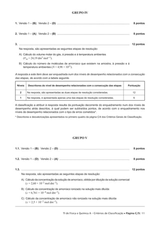 GRUPO IV
1.  Versão 1 – (B); Versão 2 – (D) ..................................................................................................	

8 pontos

2.  Versão 1 – (A); Versão 2 – (B) ..................................................................................................	

8 pontos

3.  .....................................................................................................................................................	 12 pontos
Na resposta, são apresentadas as seguintes etapas de resolução:
A) 
Cálculo do volume molar do gás, à pressão e à temperatura ambientes

(Vm = 24,19 dm3 mol-1).

B) 
Cálculo do número de moléculas de amoníaco que existem na amostra, à pressão e à
temperatura ambientes (N = 4,98 × 1021).
A resposta a este item deve ser enquadrada num dos níveis de desempenho relacionados com a consecução
das etapas, de acordo com a tabela seguinte.
Níveis

Descritores do nível de desempenho relacionados com a consecução das etapas

Pontuação

2

Na resposta, são apresentadas as duas etapas de resolução consideradas.

12

1

Na resposta, é apresentada apenas uma das etapas de resolução consideradas.

6

A classificação a atribuir à resposta resulta da pontuação decorrente do enquadramento num dos níveis de
desempenho atrás descritos, à qual podem ser subtraídos pontos, de acordo com o enquadramento nos
níveis de desempenho relacionados com o tipo de erros cometidos*.
* Descritores e desvalorizações apresentados no primeiro quadro da página C/4 dos Critérios Gerais de Classificação.

GRUPO V
1.1.  Versão 1 – (B); Versão 2 – (D) ...............................................................................................	

8 pontos

1.2.  Versão 1 – (D); Versão 2 – (A) ...............................................................................................	

8 pontos

1.3.  ..................................................................................................................................................	 12 pontos
Na resposta, são apresentadas as seguintes etapas de resolução:
A) 
Cálculo da concentração da solução de amoníaco, obtida por diluição da solução comercial

(c = 2,60 × 10-2 mol dm-3).

B) 
Cálculo da concentração de amoníaco ionizado na solução mais diluída

(c = 6,761 × 10-4 mol dm-3).

C) 
Cálculo da concentração de amoníaco não ionizado na solução mais diluída

(c = 2,5 × 10- 2 mol dm-3 ).

TI de Física e Química A – Critérios de Classificação • Página C/9/ 11

 