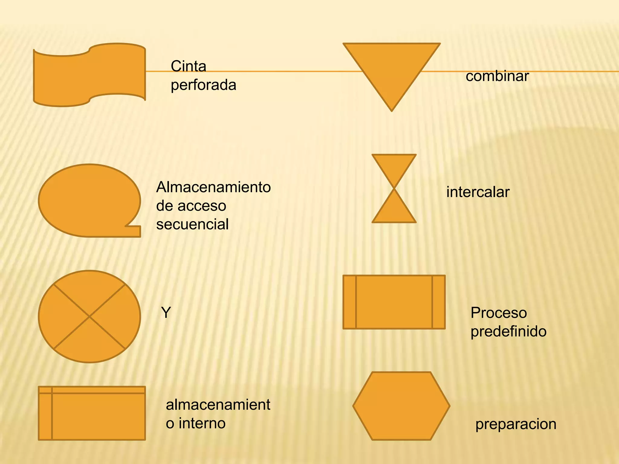 Efectividad: El tiempo y esfuerzo por cada paso realizado debe ser preciso, no usando nada más ni nada menos que aquello que se requiera para y en su ejecución.PseudocódigoEl pseudocódigo (o falso lenguaje) es utilizado por programadores para describir algoritmos en un lenguaje humano simplificado que no es dependiente de ningún lenguaje de programación.Por este motivo puede ser implementado en cualquier lenguaje por cualquier programador que utilice el pseudocódigo.