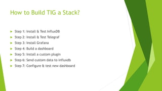 Setting Up a TIG Stack for Your Testing