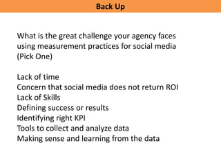 Back Up


What is the great challenge your agency faces
using measurement practices for social media
(Pick One)

Lack of time
Concern that social media does not return ROI
Lack of Skills
Defining success or results
Identifying right KPI
Tools to collect and analyze data
Making sense and learning from the data
 