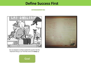 Define Success First




Goal
 