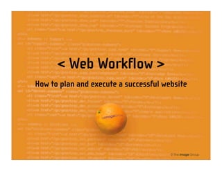 < Web Workflow >
How to plan and execute a successful website




                                       © The Image Group
 