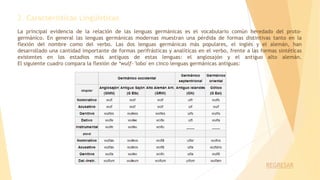 2. Características Lingüísticas
La principal evidencia de la relación de las lenguas germánicas es el vocabulario común heredado del proto-
germánico. En general las lenguas germánicas modernas muestran una pérdida de formas distintivas tanto en la
flexión del nombre como del verbo. Las dos lenguas germánicas más populares, el inglés y el alemán, han
desarrollado una cantidad importante de formas perifrásticas y analíticas en el verbo, frente a las formas sintéticas
existentes en los estadios más antiguos de estas lenguas: el anglosajón y el antiguo alto alemán.
El siguiente cuadro compara la flexión de *wulf- 'lobo' en cinco lenguas germánicas antiguas:
REGRESAR
 