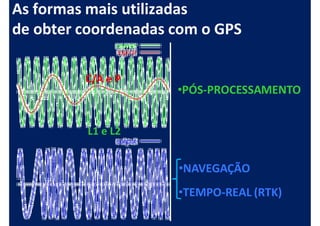 As formas mais utilizadas
de obter coordenadas com o GPS

         C/A e P
                     •PÓS-PROCESSAMENTO
                      PÓS-


         L1 e L2


                     •NAVEGAÇÃO
                     •TEMPO-REAL (RTK)
                      TEMPO-
 