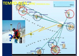 TEMPO-
TEMPO-REAL (RTK)   TOPOGRAFIA<10cm
 